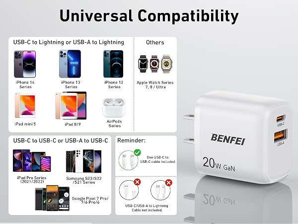 Compatibility