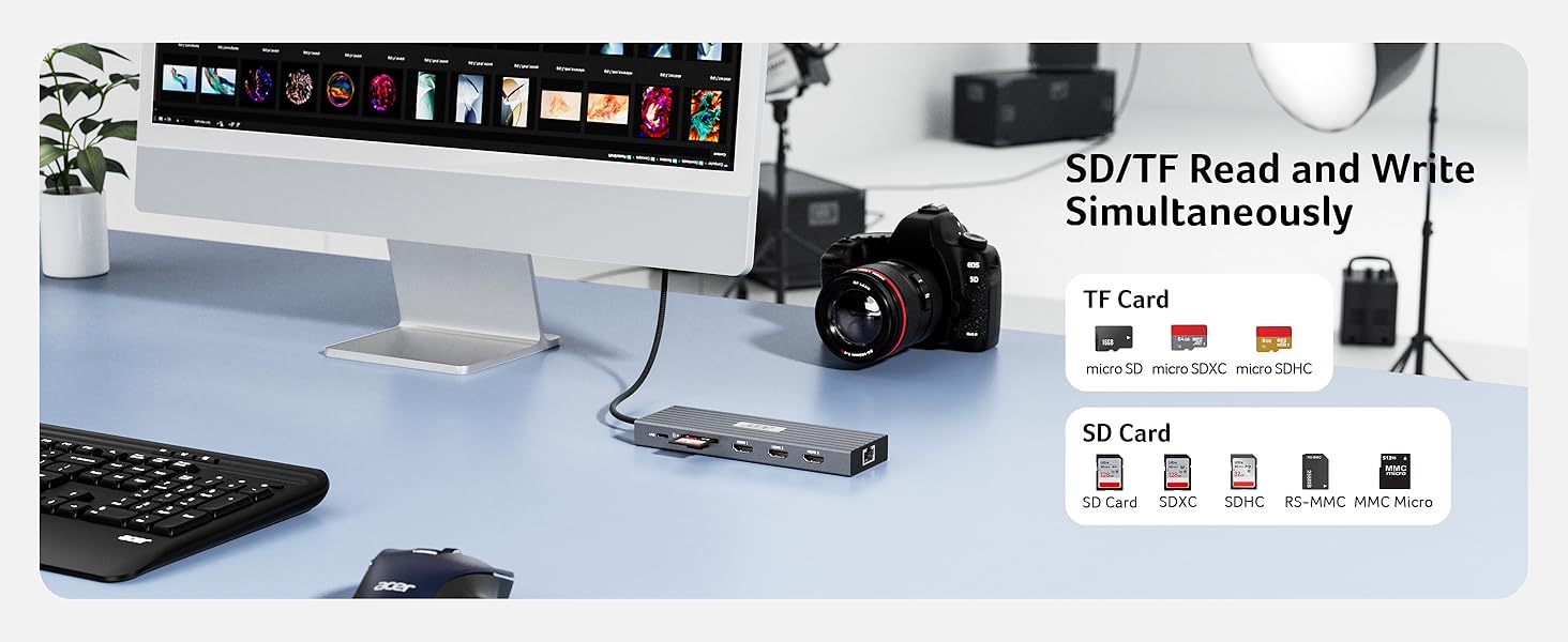 3 HDMI Docking Station