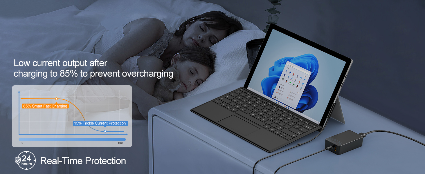 microsoft surface pro charger