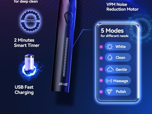 40000 VPM fast cleaning for 100% more plaque removal VS a regular manual toothbrush
