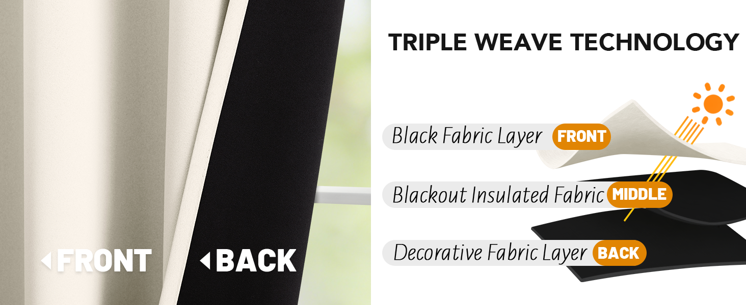 Total blackout curtains