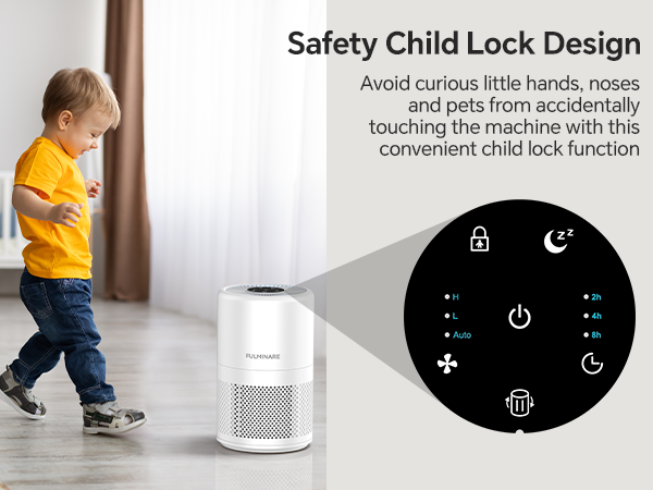 Air Purifiers for Home Bedroom