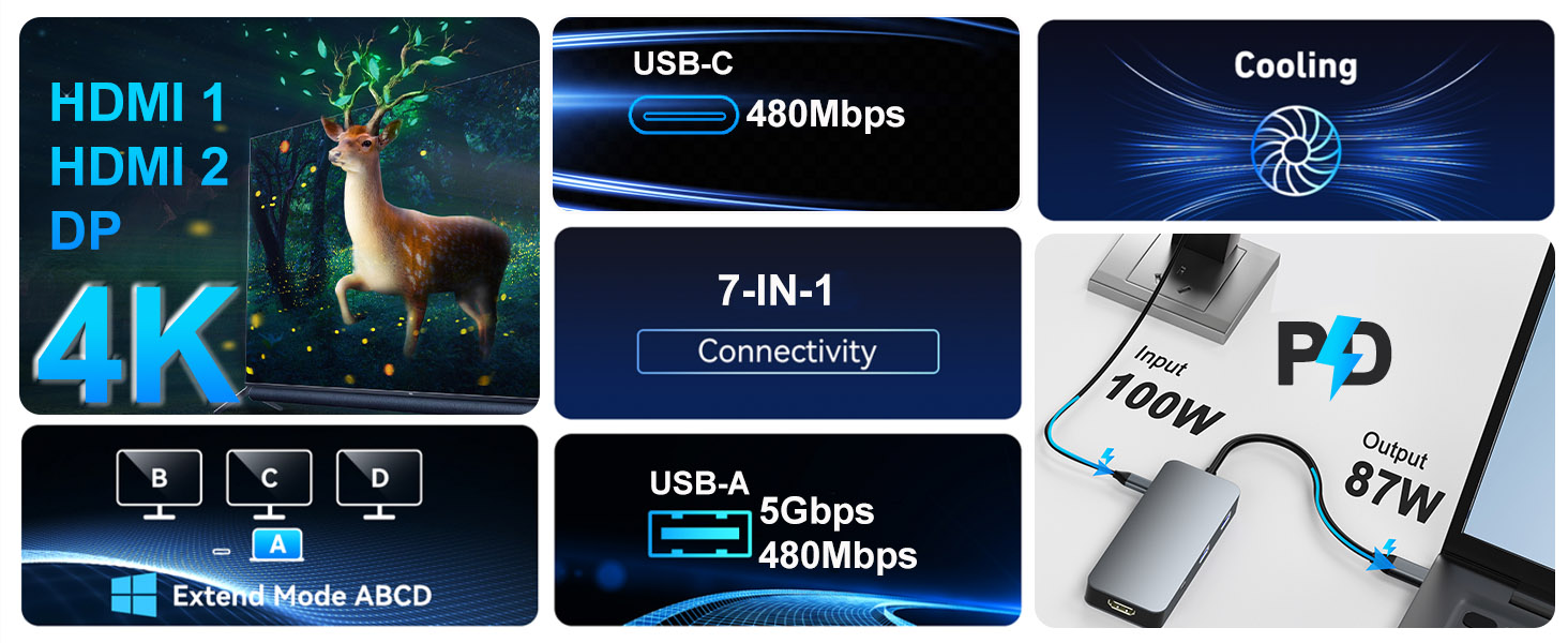 hdmi docking station