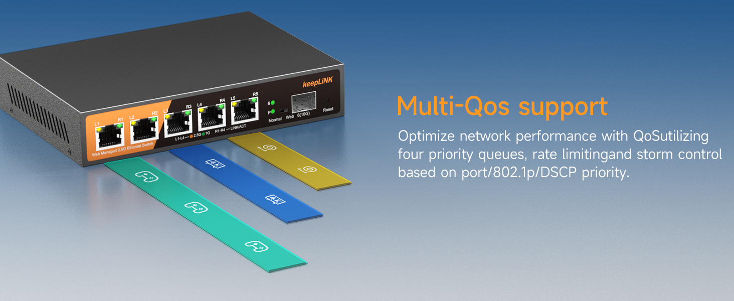 5 port ethernet switch