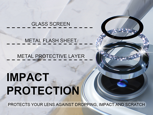 iphone 15 lens protectors