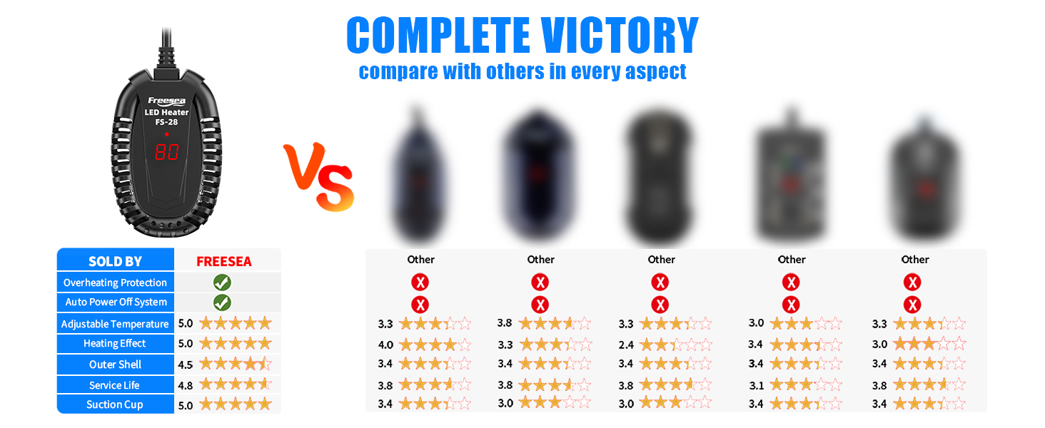 20 gallon aquarium heater