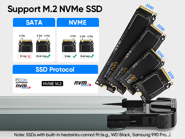 M.2 NVMe Enclosure