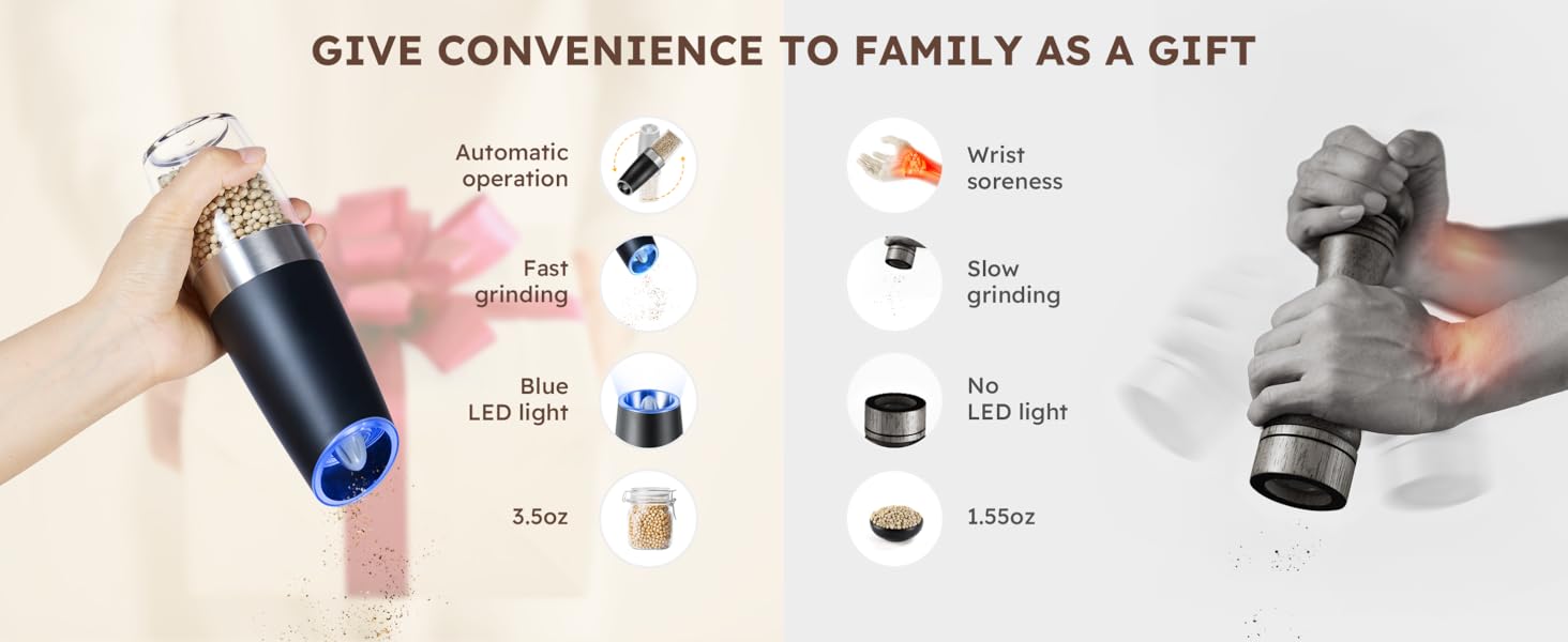 salt pepper grinder set electric