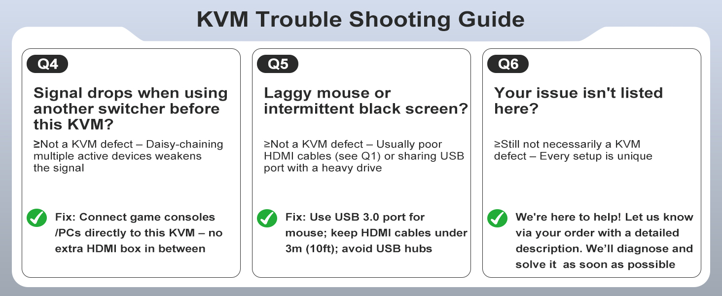 KVM Switch HDMI 2 in 1 Out for 1 Monitor 2 Computers, 8K@60Hz 4K@165Hz USB 3.0 Hub