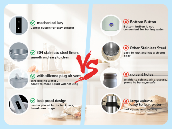 Product Features