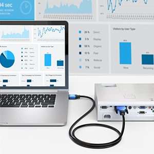 BlueRigger dvi hdmi adapter cable HDMI to DVI cable for laptop to monitor 4m dvi to hdmi cable 2m