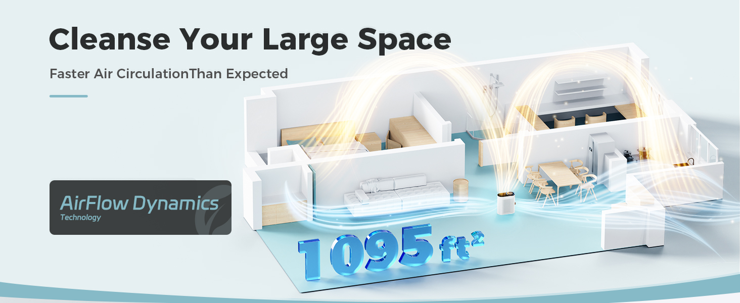 air purifiers