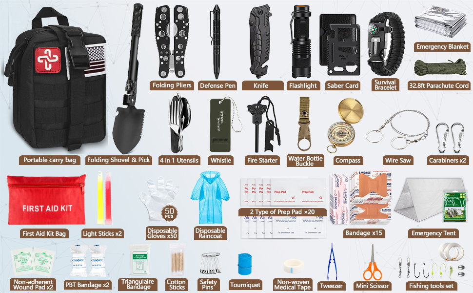 survival kit