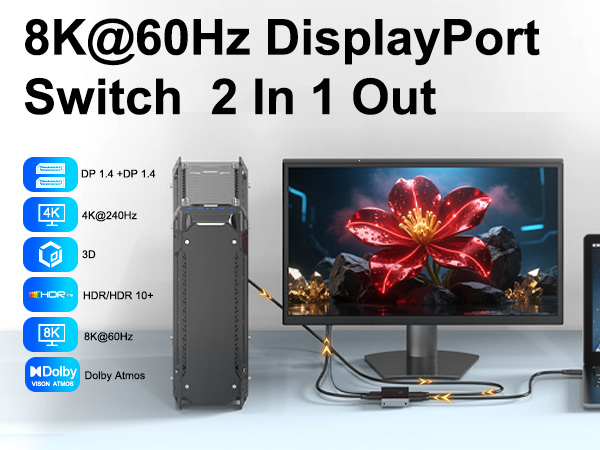 displayport 1.4 switcher