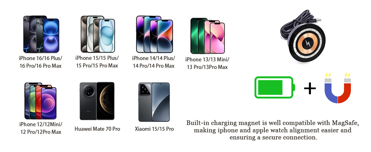 15W Fast Wireless Charging Station