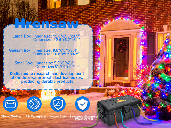 Outdoor Electrical Box