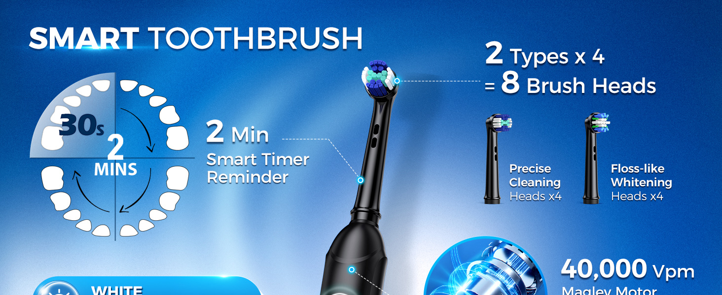 Electric Toothbrush for Adults