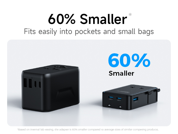 converter for european