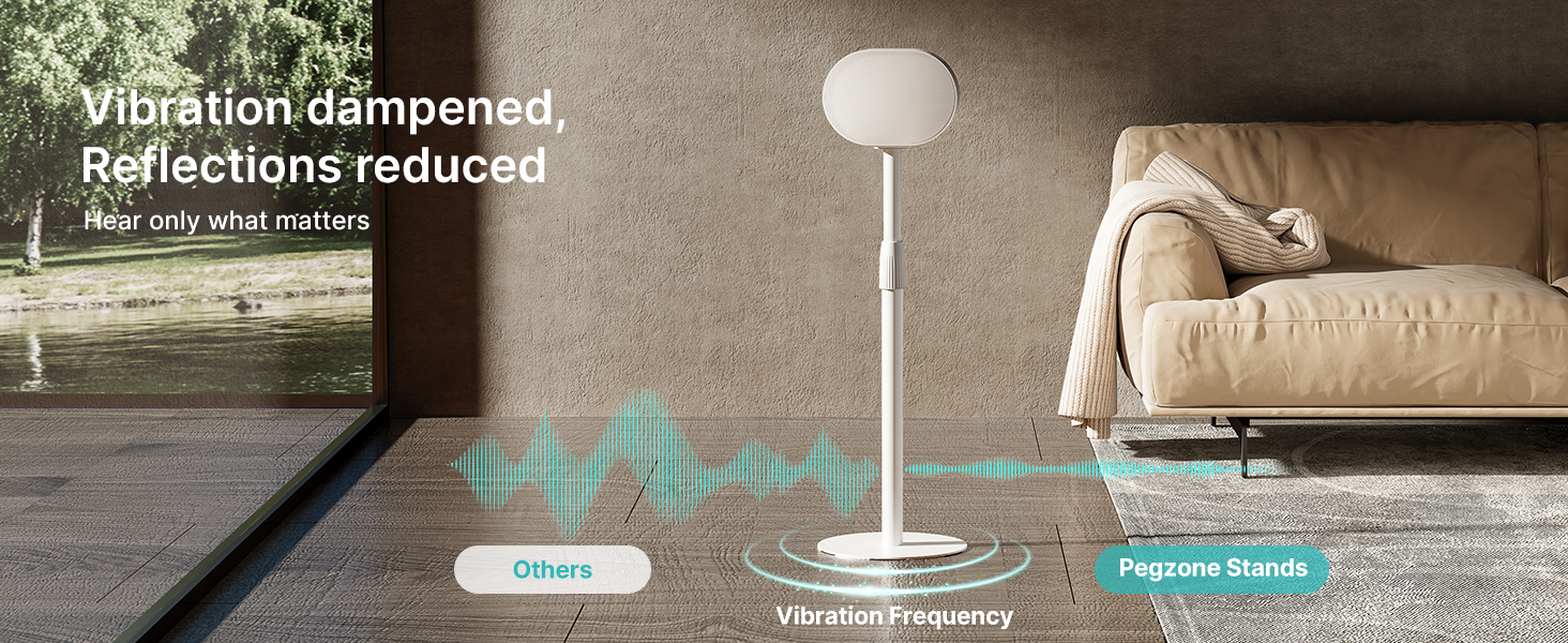Reduce Vibration