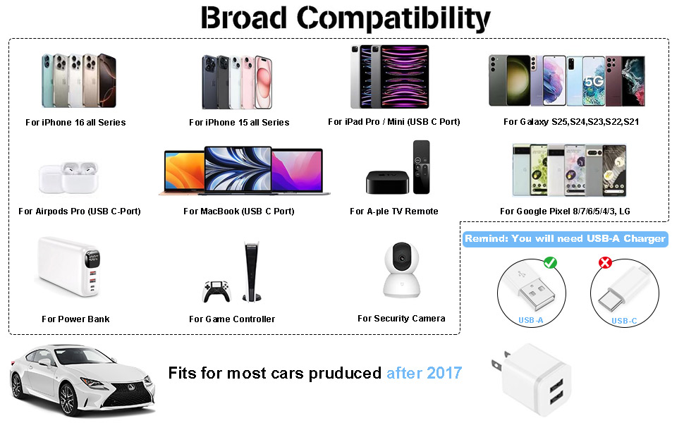 usb to usb c cord for iphone 15