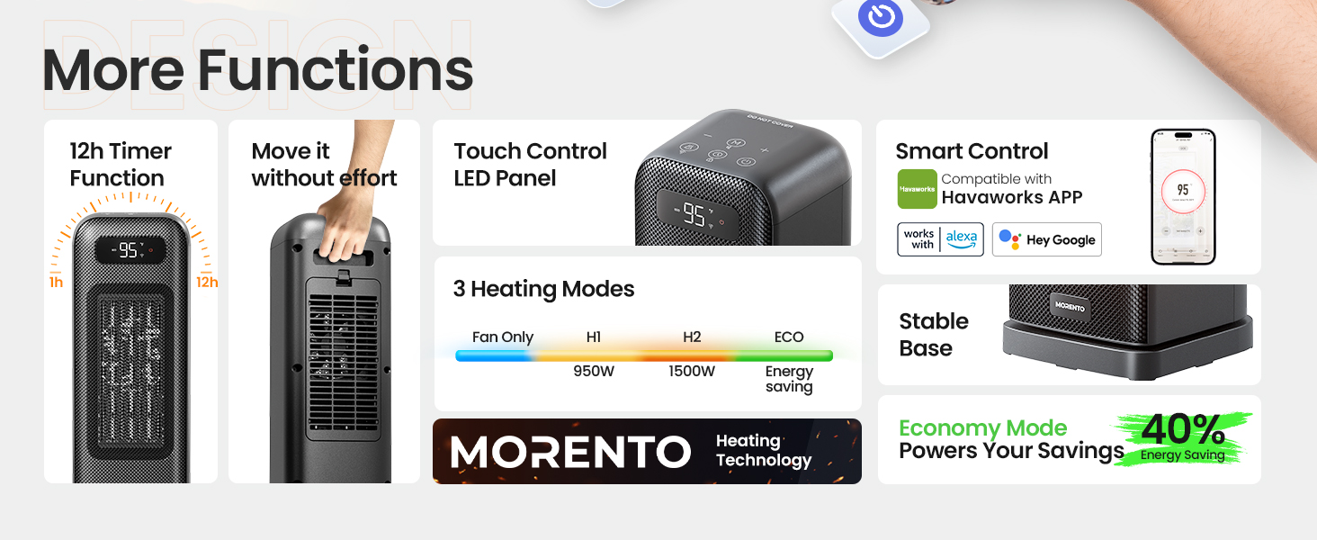 heater with more functions