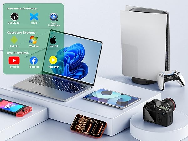 Compatible Software &amp; Platforms