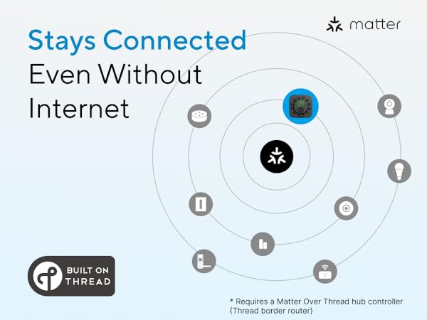 Stays Connected Even Without Internet