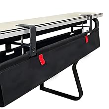 Under Desk Cable Management