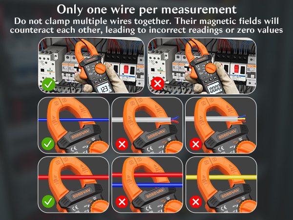 Operation Precautions of Amp Clamp Meter
