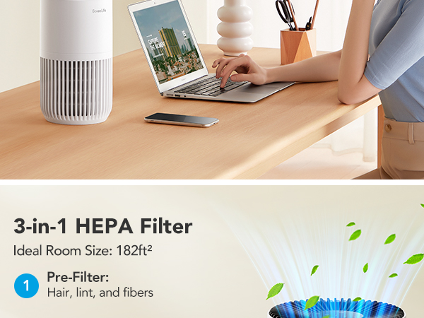 3-in-1 HEPA Filter