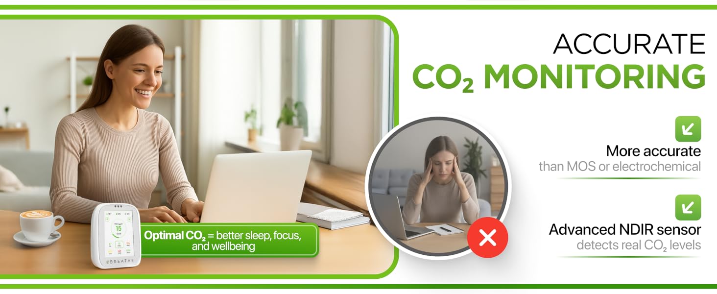 Accurate C02 monitoring