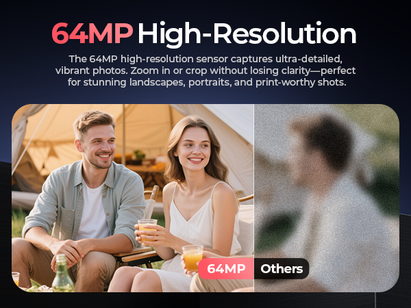 Digital camera 4K