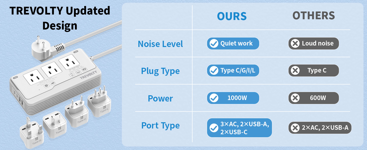 voltage converter
