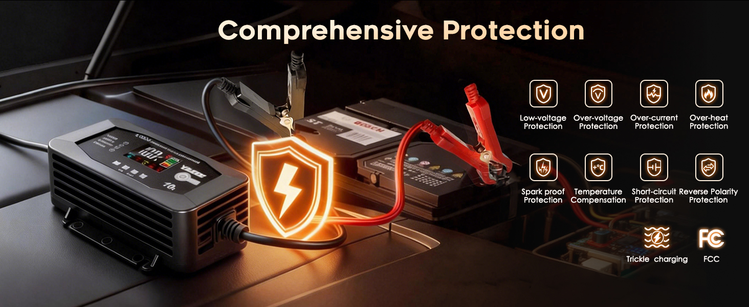 Battery Charger – Automatic Maintainer, Trickle Charger &amp;amp; Desulfator