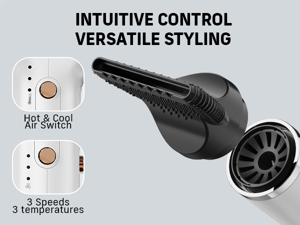 quico Hair Dryer with Diffuser