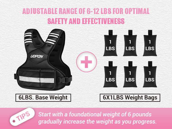 ADJUSTABLE RANGE OF 6-12 LBS FOR OPTIMAL SAFETY AND EFFECTIVENESS