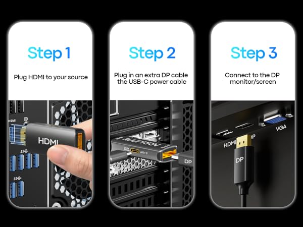 hdmi source to displayport monitor