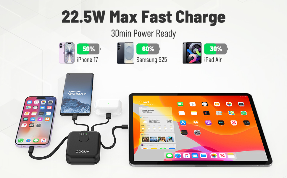22.5W Fast Charge