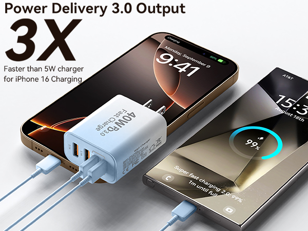 type c charging block