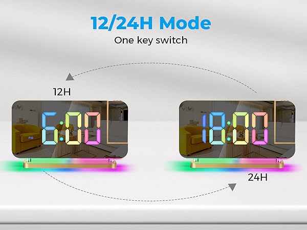 Projection Alarm Clock for Bedroom,7.4" LED Mirror Digital Clock Large Display