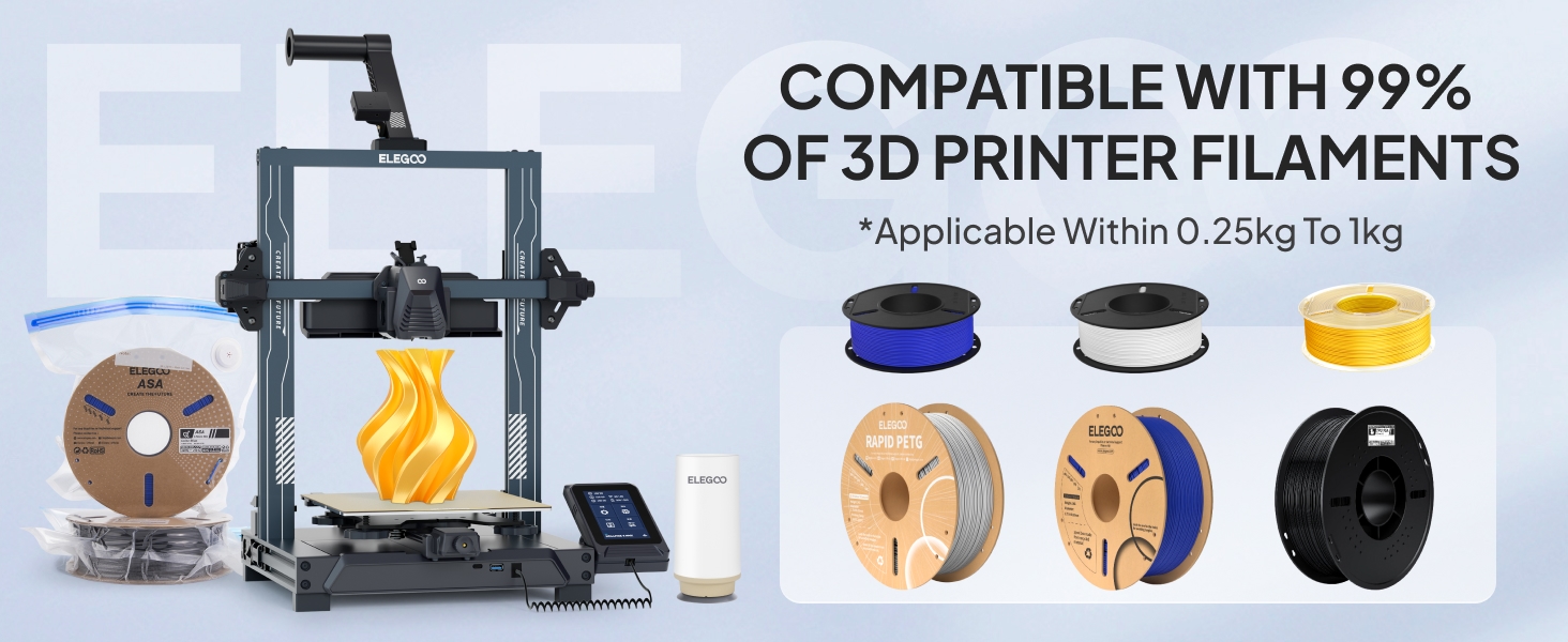 COMPATIBLE WITH 99% OF 3D PRINTER FILAMENTS