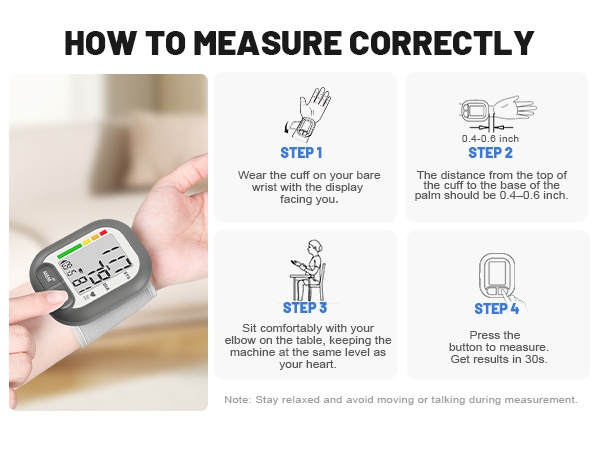 How to Measure Correctly