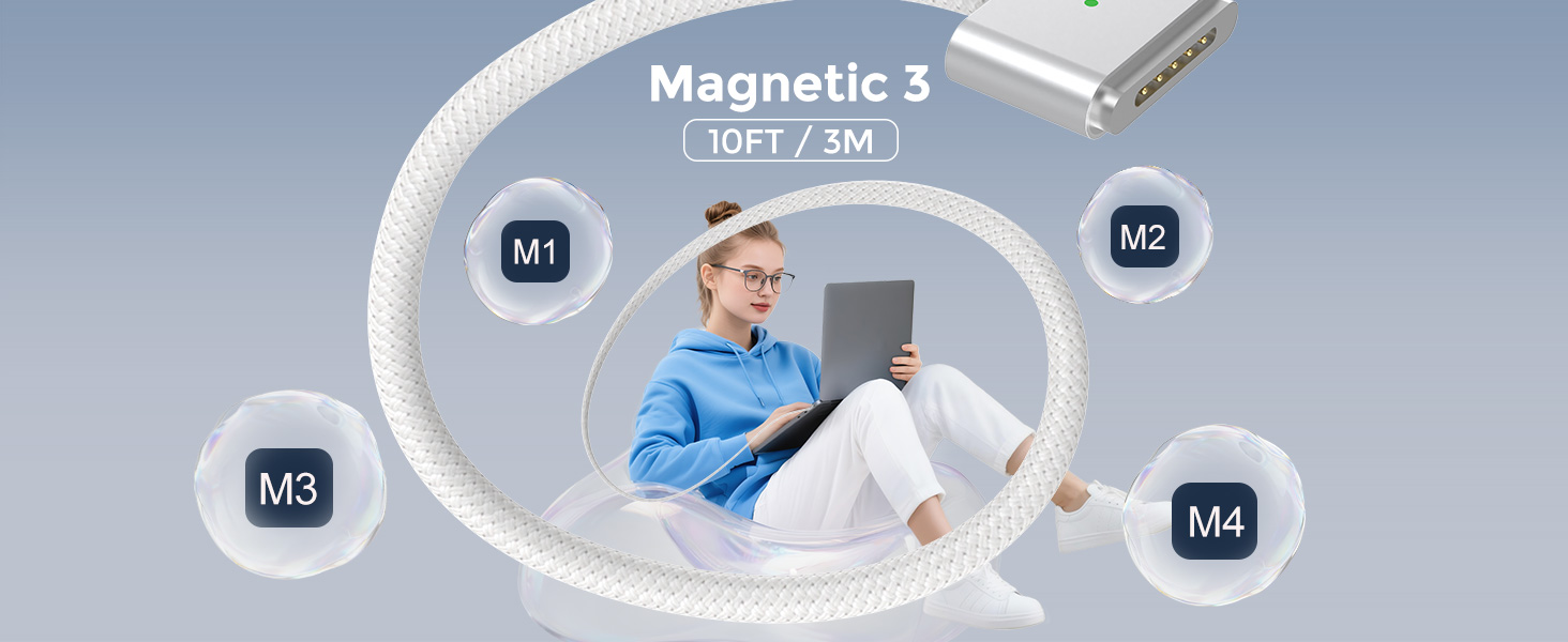 macbook cable