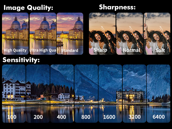 4K Digital camera