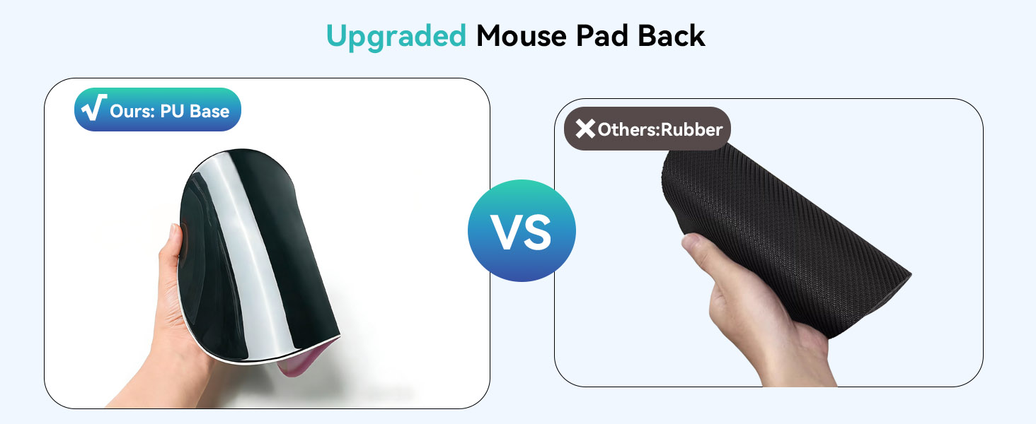 desk mouse pad with wrist support