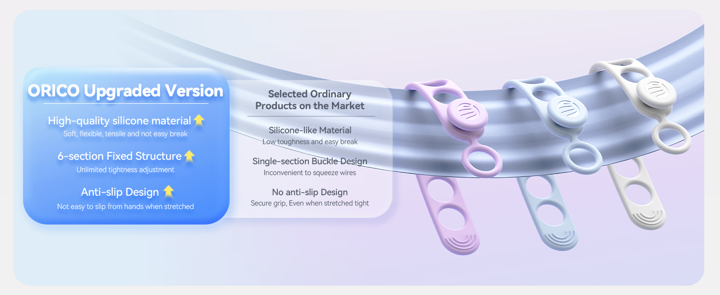 Silicone Cable Ties