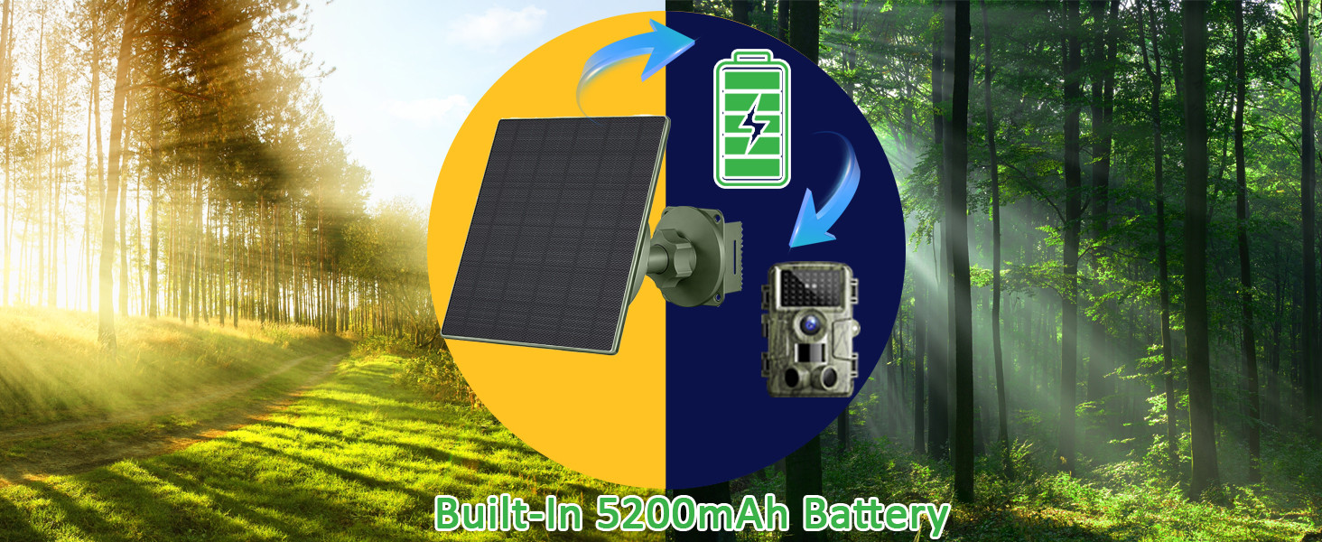 trail camera solar panel