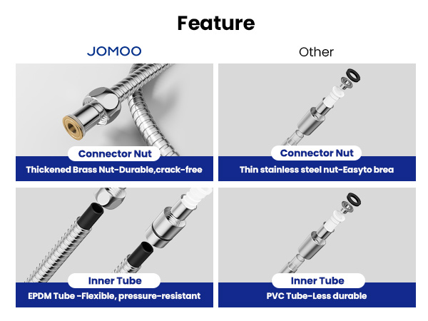shower head hose replacement