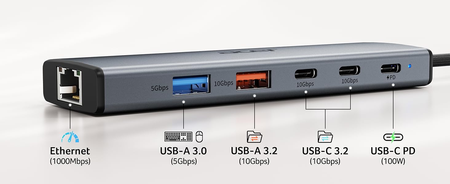 6-IN-1 10Gbps Data Transfer Hub with Ethernet &amp;amp;amp; PD