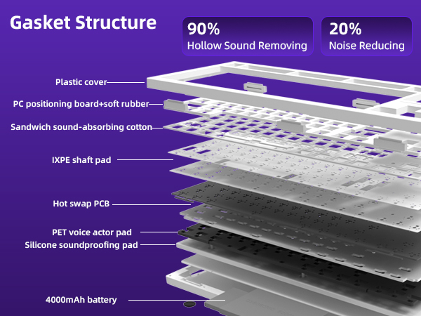 zornher mechanical keyboard